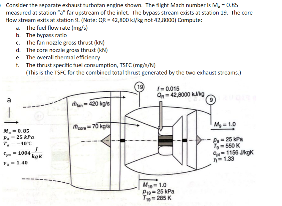 solved-use-q-r-value-of-42-800-not-the-42-8000-shown-in-the-chegg