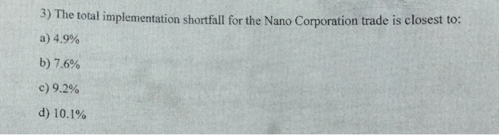Solved Implementation Shortfall Use the following | Chegg.com
