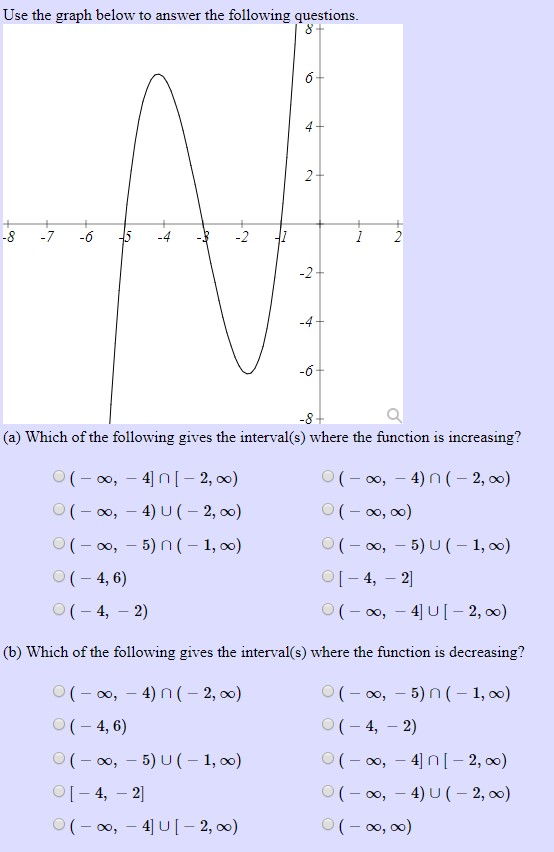 Solved Use the graph below to answer the following | Chegg.com