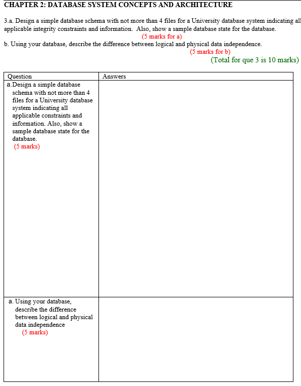 Solved CHAPTER 2: DATABASE SYSTEM CONCEPTS AND ARCHITECTURE | Chegg.com