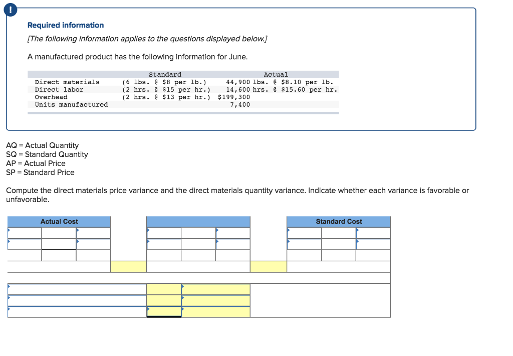 solved-compute-the-direct-materials-price-variance-and-the-chegg