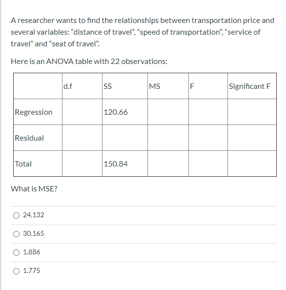 Solved Question 16 8 pts The probability that a student | Chegg.com