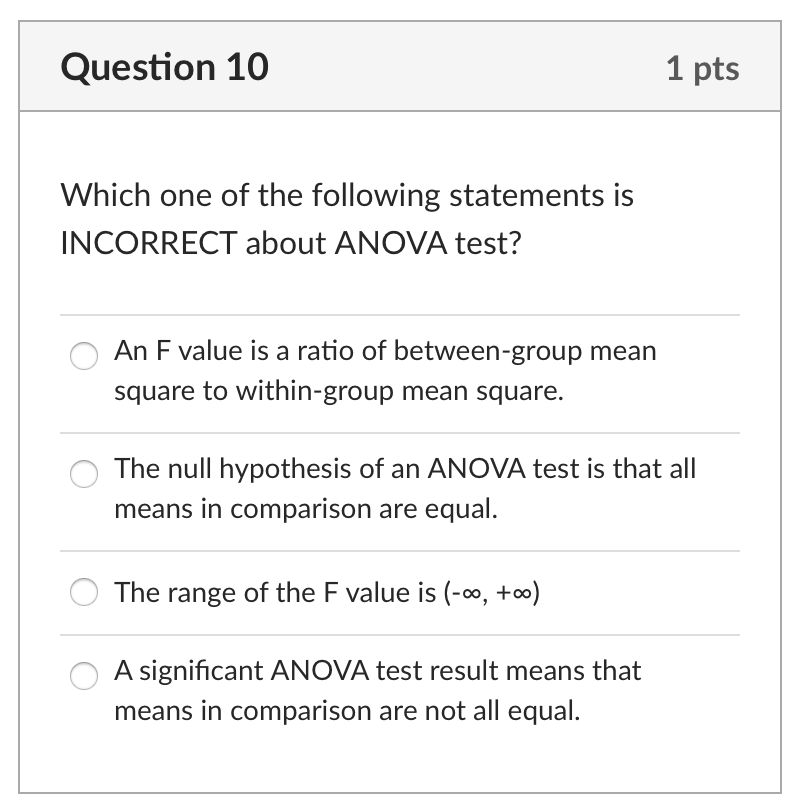 Solved Question 10 1 Pts Which One Of The Following | Chegg.com