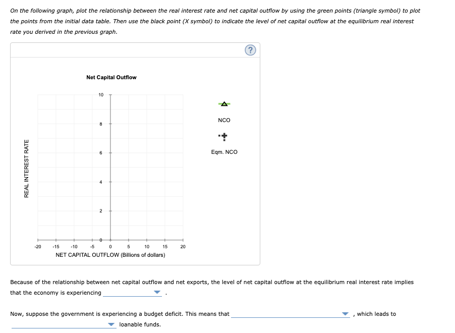 Solved Consider a hypothetical open economy. The following | Chegg.com