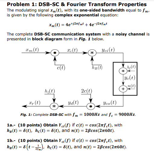 Solved Problem 1: DSB-SC & Fourier Transform Properties The | Chegg.com