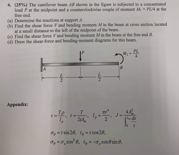 Solved 4. (25%) The cantilever beam AB shown in the figure | Chegg.com