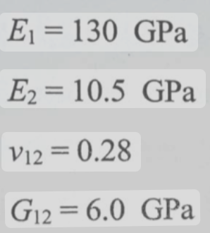 Solved ASI/3501-6 Graphite/Epoxy Propertya) Q ij ? b) | Chegg.com