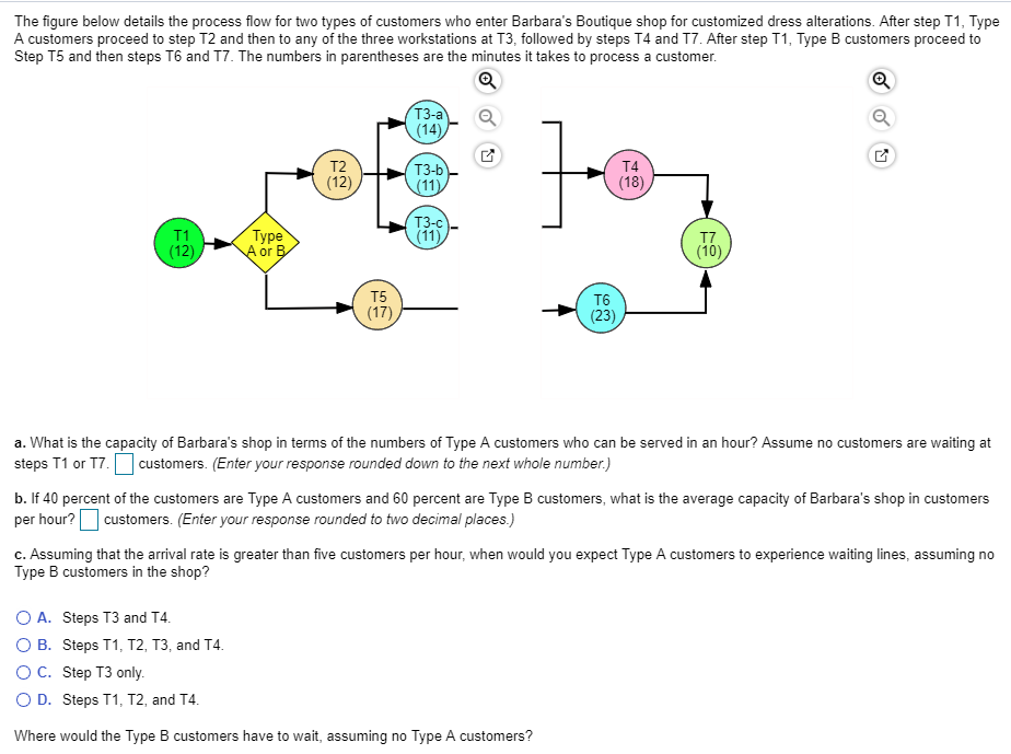 Solved The figure below details the process flow for two | Chegg.com