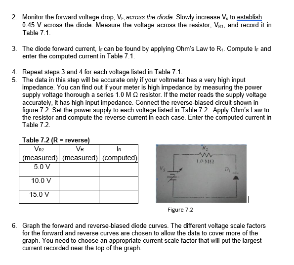 Solved EXPERIMENT 7 DIODE Objectives: After Performing This | Chegg.com