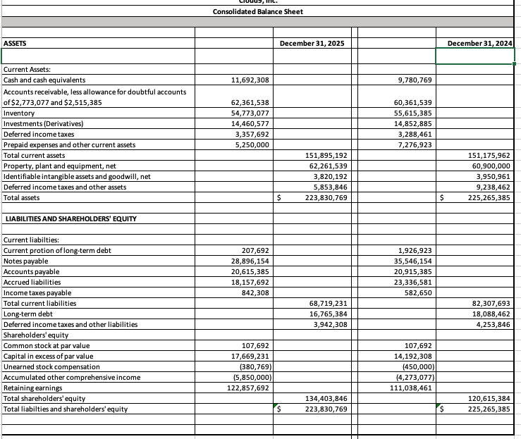 Analyze financial data gathered through data | Chegg.com