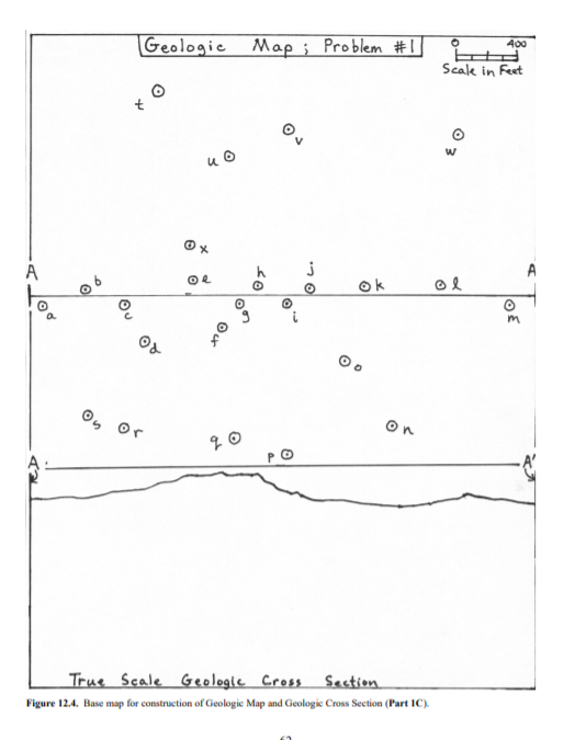 Procedure (Part 1, A, B, C). Construction of Geologic | Chegg.com