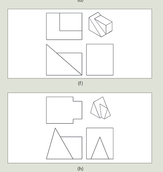 Solved Each set of multiview drawings shown in Figure P10.3 | Chegg.com