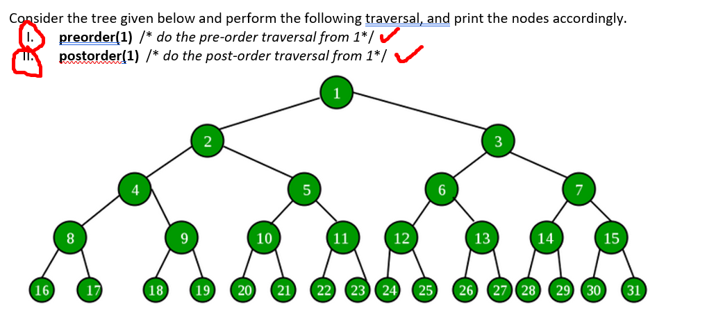 Solved Consider the tree given below and perform the | Chegg.com