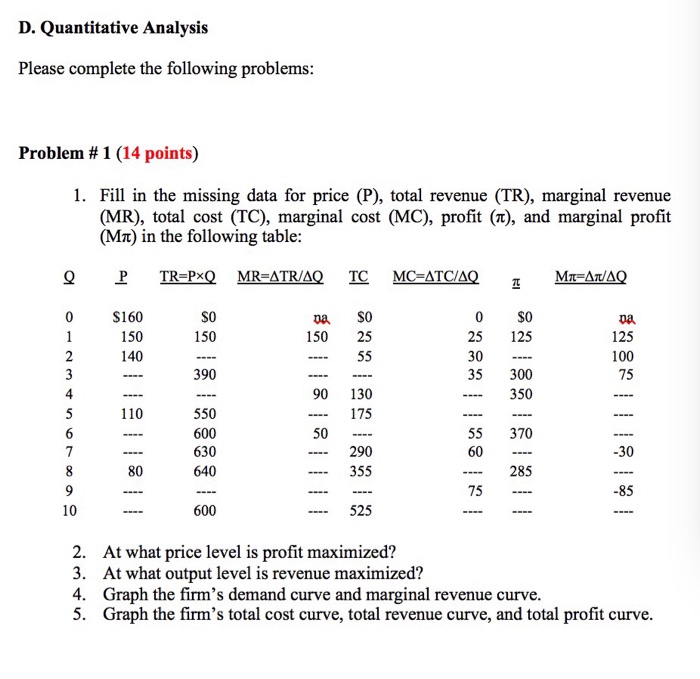Solved D. Quantitative Analysis Please complete the | Chegg.com