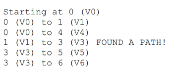 Create a Java program, based on Graph.java (provided | Chegg.com