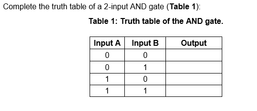 Solved Complete the truth table of a 2-input AND gate (Table | Chegg.com