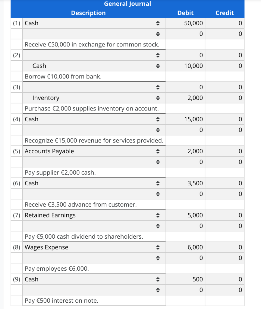 Solved Recording Transactions Using Journal Entries and