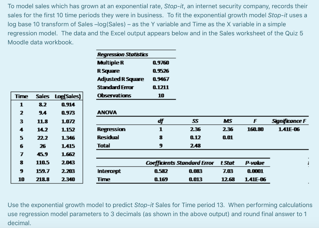 Solved To model sales which has grown at an exponential | Chegg.com