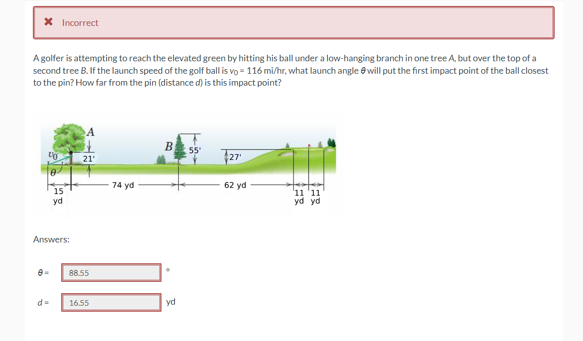 Solved A golfer is attempting to reach the elevated green by
