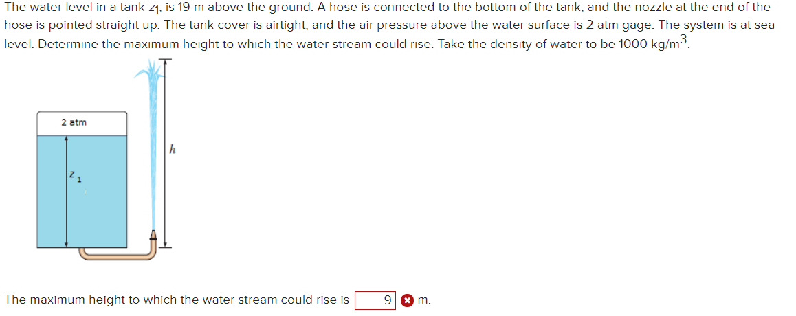 Solved The water level in a tank 21, is 19 m above the | Chegg.com