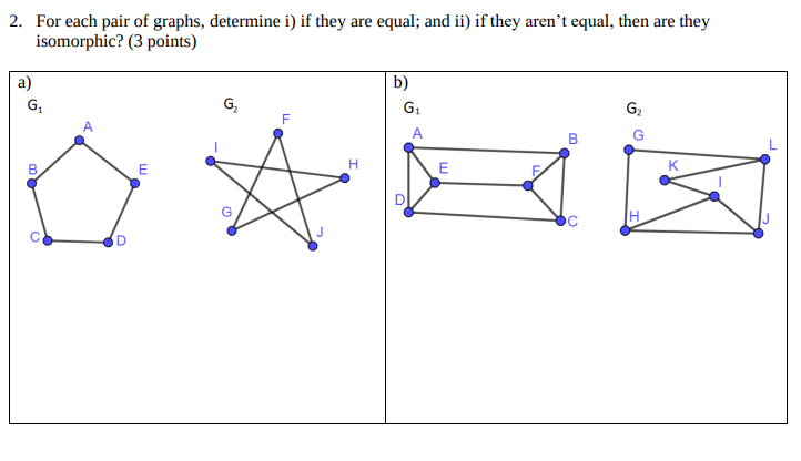 Solved For each pair of graphs, determine i) if they are | Chegg.com