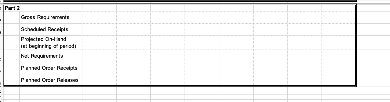 Solved What is the Part 1's Net Requirements for Period 6? | Chegg.com