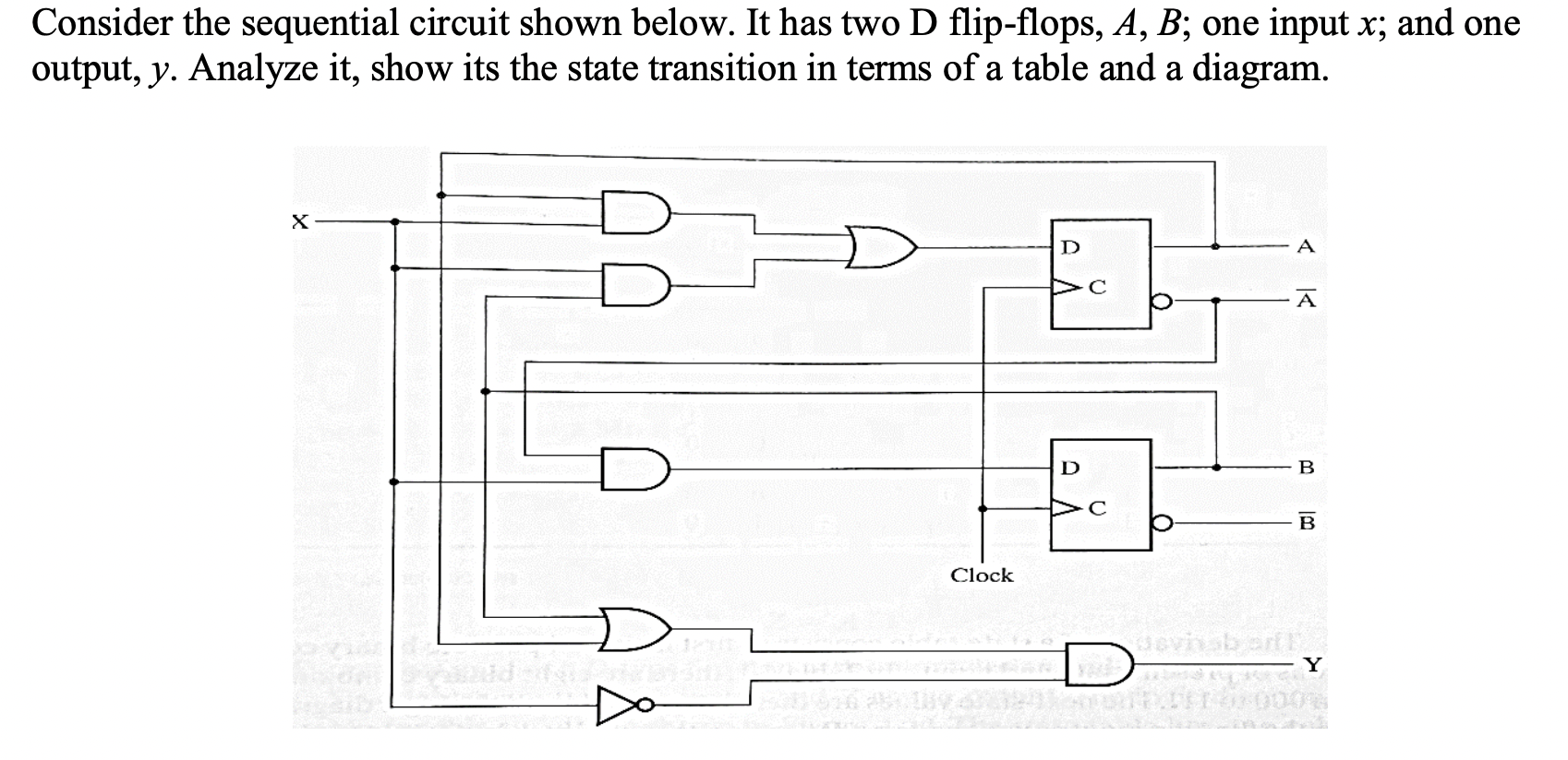 Solved Consider The Sequential Circuit Shown Below. It Has | Chegg.com