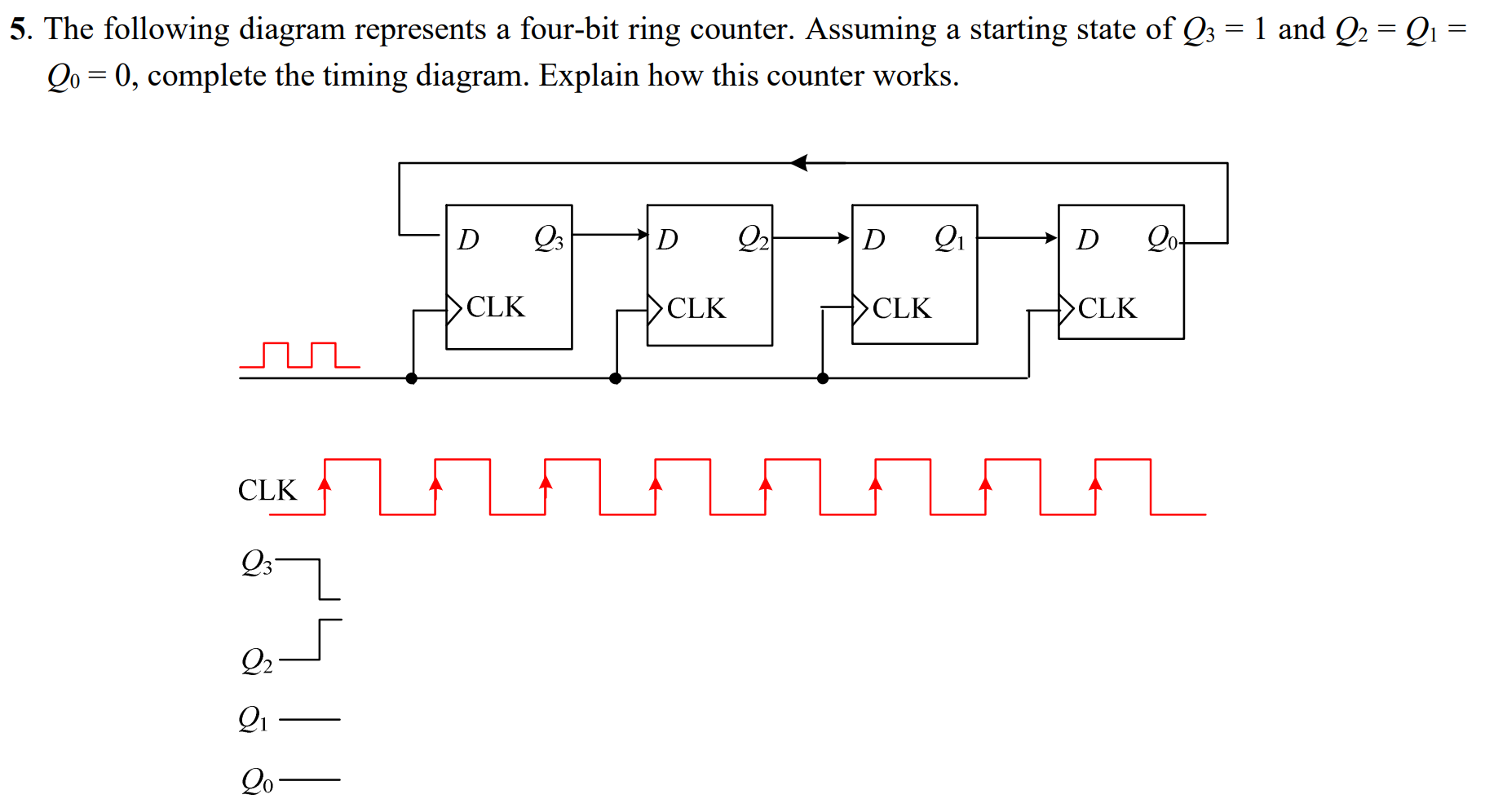 5. The following diagram represents a four-bit ring | Chegg.com