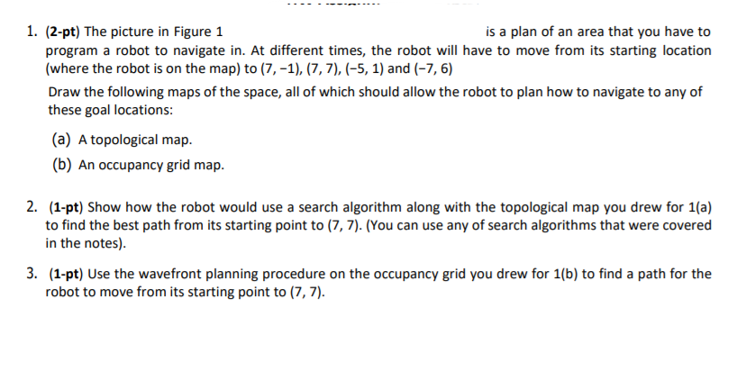 1. (2-pt) The picture in Figure 1 is a plan of an | Chegg.com