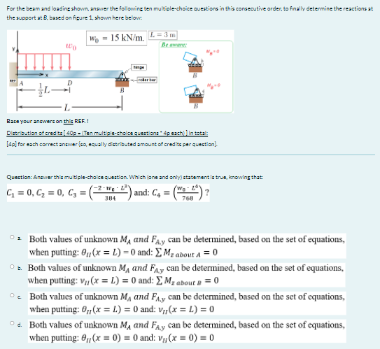 Solved For The Beam And Loading Shown, Answer The Following | Chegg.com