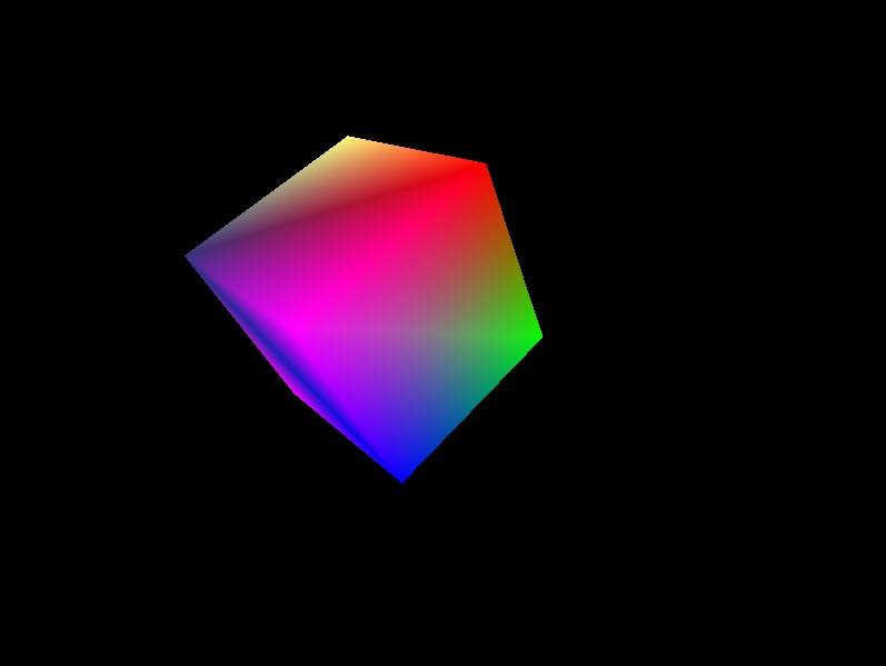 Solved I need help making a 3d pyramid In C++ using my | Chegg.com