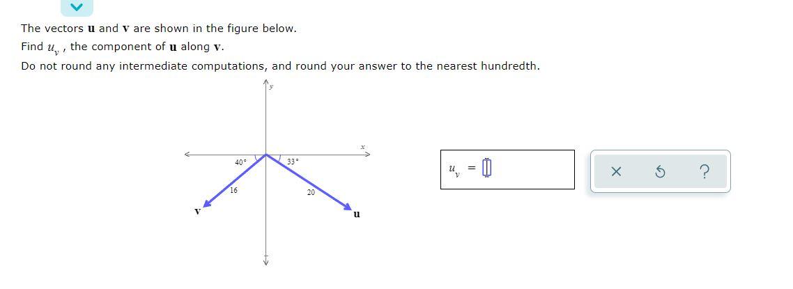 Solved The vectors u and v are shown in the figure below. | Chegg.com