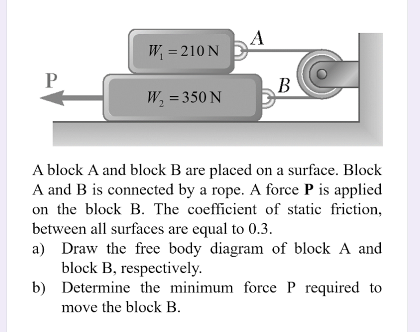 Solved А W = 210 N P B W2 = 350 N A Block A And Block B Are | Chegg.com