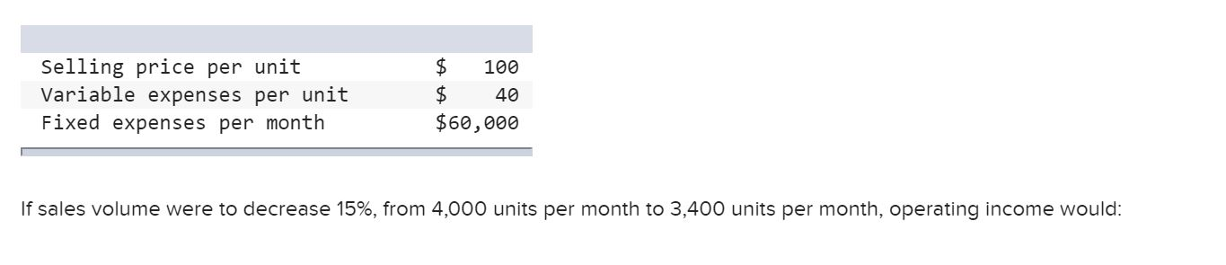 selling price per unit calculator
