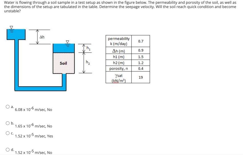 Solved Water is flowing through a soil sample in a test | Chegg.com