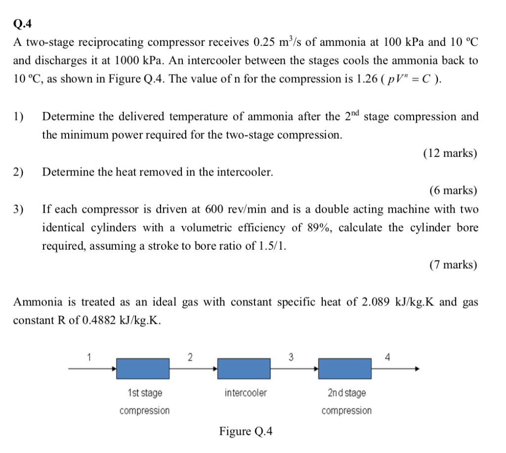 Solved 4 A twostage reciprocating compressor receives 0.25