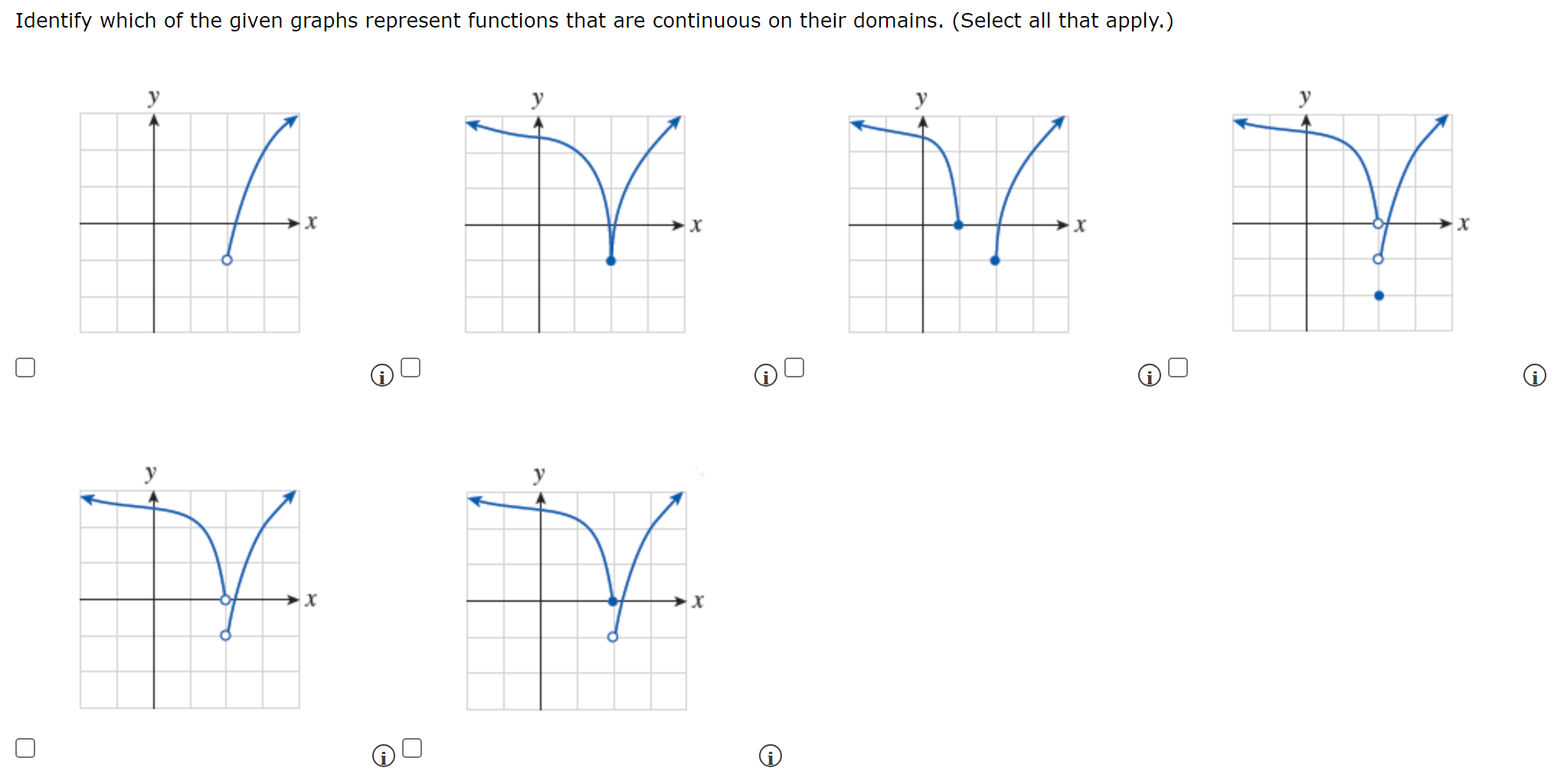 Solved Identify which of the given graphs represent | Chegg.com