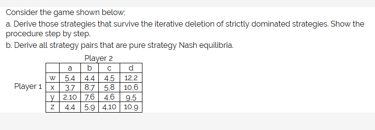 Solved Consider the game shown below; a. Derive those | Chegg.com