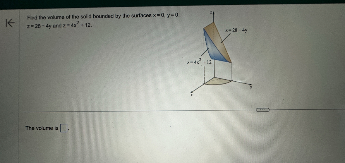 Solved Find the volume of the solid bounded by the surfaces | Chegg.com