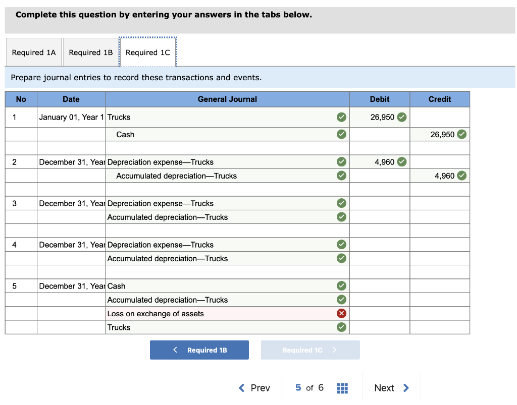 Which Transactions Are Recorded In Purchase Book