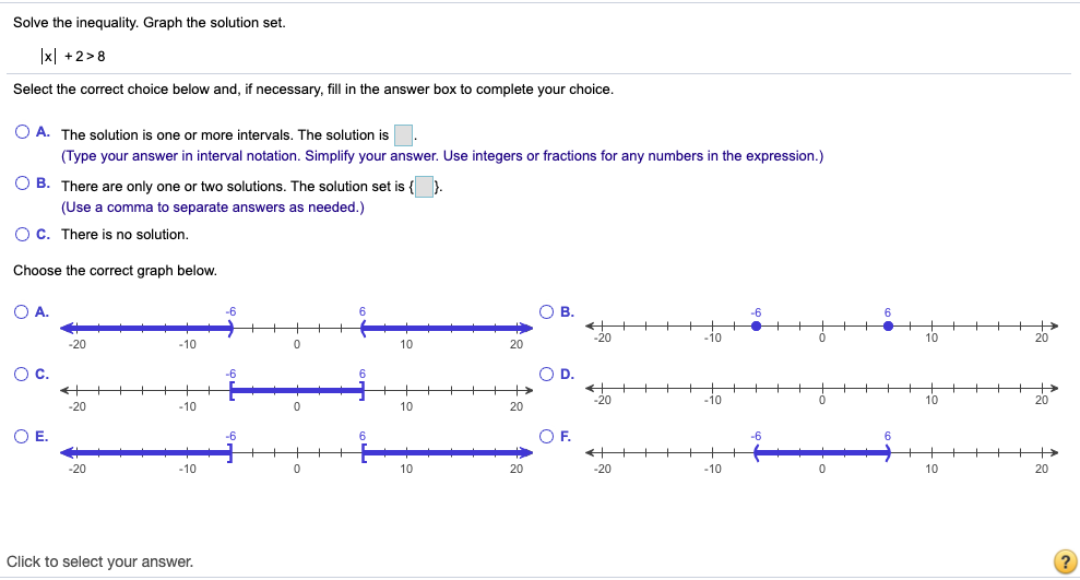 Solved Solve the inequality. Graph the solution set. x| +2> | Chegg.com