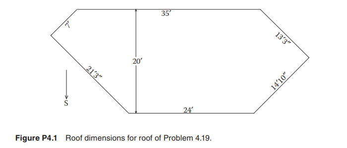 Solved Figure P4.1 Roof dimensions for roof of Problem | Chegg.com