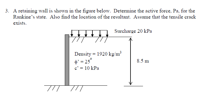 Solved 3. A retaining wall is shown in the figure below. | Chegg.com