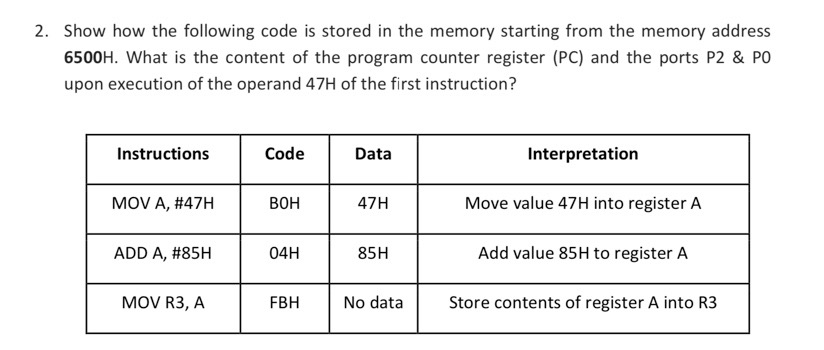 Solved 2. Show how the following code is stored in the | Chegg.com