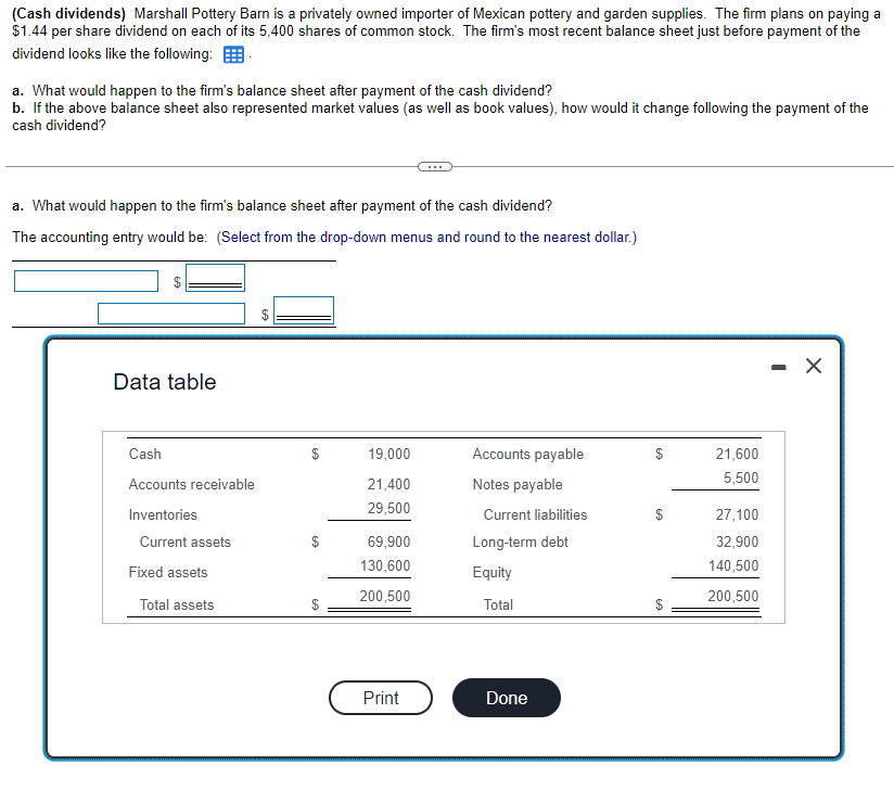 Solved (Cash Dividends) Marshall Pottery Barn Is A Privately | Chegg.com