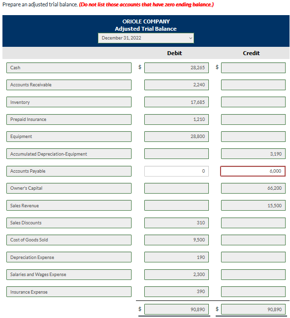 Solved Can someone explain to me why the Accounts Payable | Chegg.com