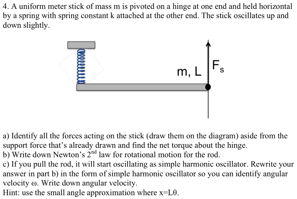 4. A uniform meter stick of mass m is pivoted on a | Chegg.com