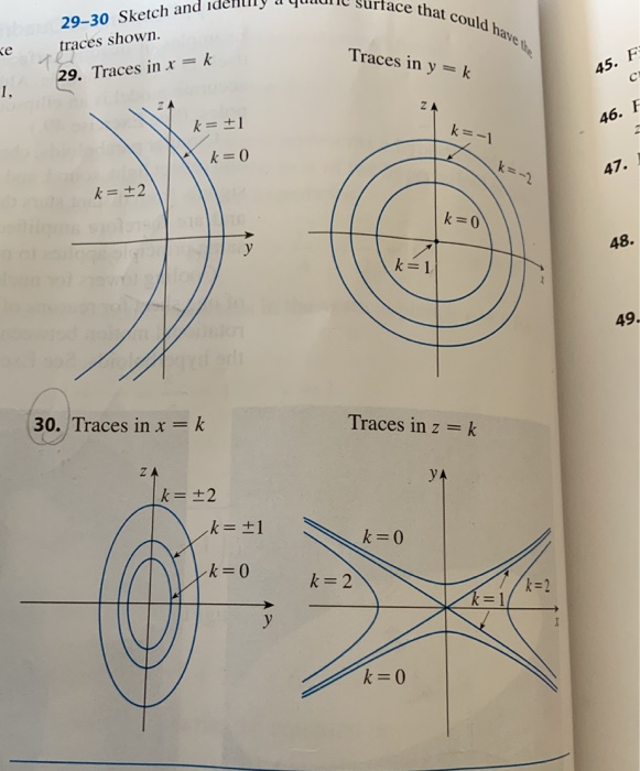 Solved Sketch And Identify A Quadric Surface That Could H