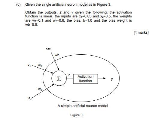 Solved (c) Given the single artificial neuron model as in | Chegg.com