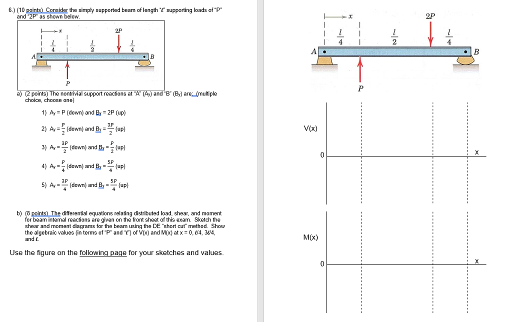 Solved A few items: g 32.2 ft/s2 9.81 m/s2 Vector Cartesian | Chegg.com